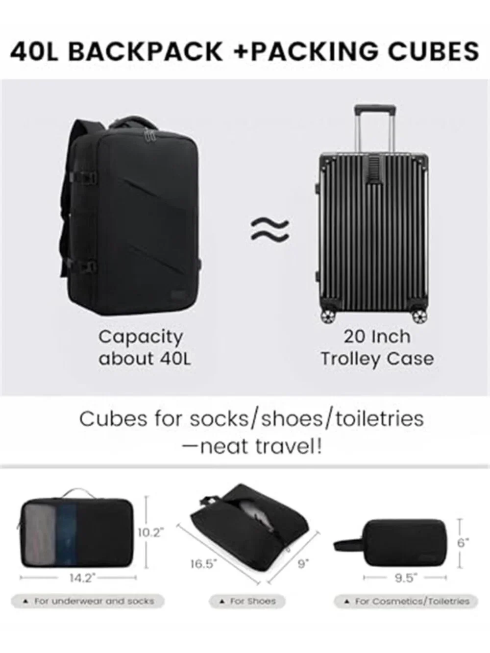 40L Carry On Travel Backpack 17 in Laptop Bag Airline Approved Packing Cubes USB